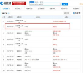 彭翼捷全面退出阿里系 上海云進(jìn)為最后一家